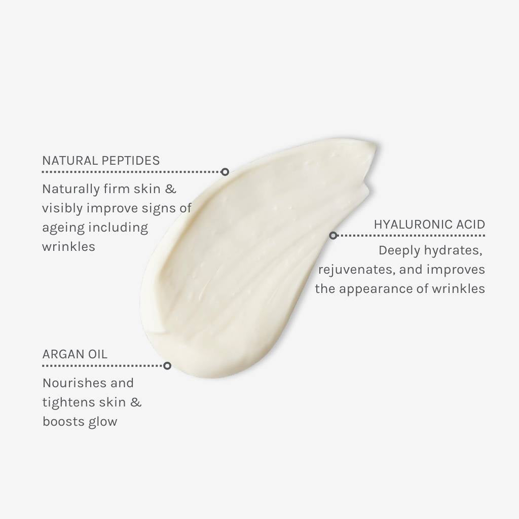 Daily Renew Facial Cream