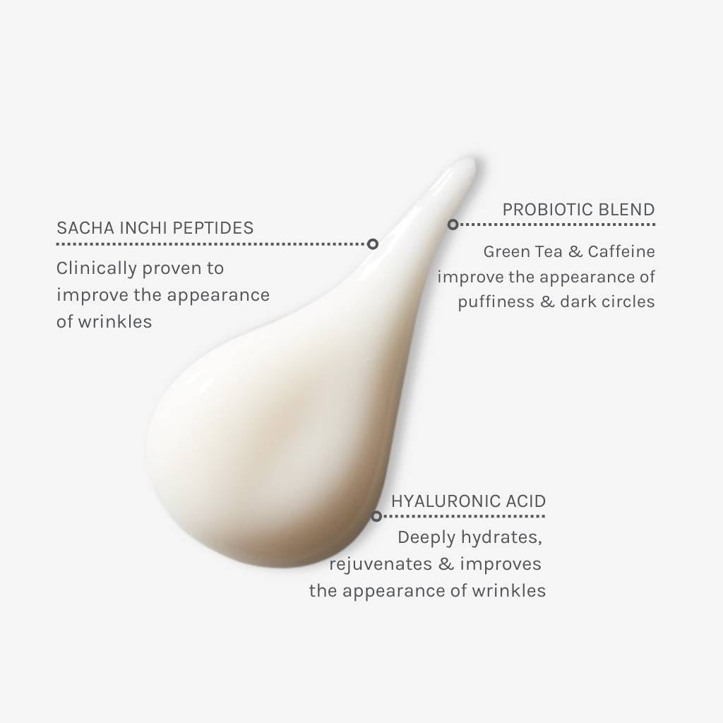 360 Eye & Lip Contour Cream