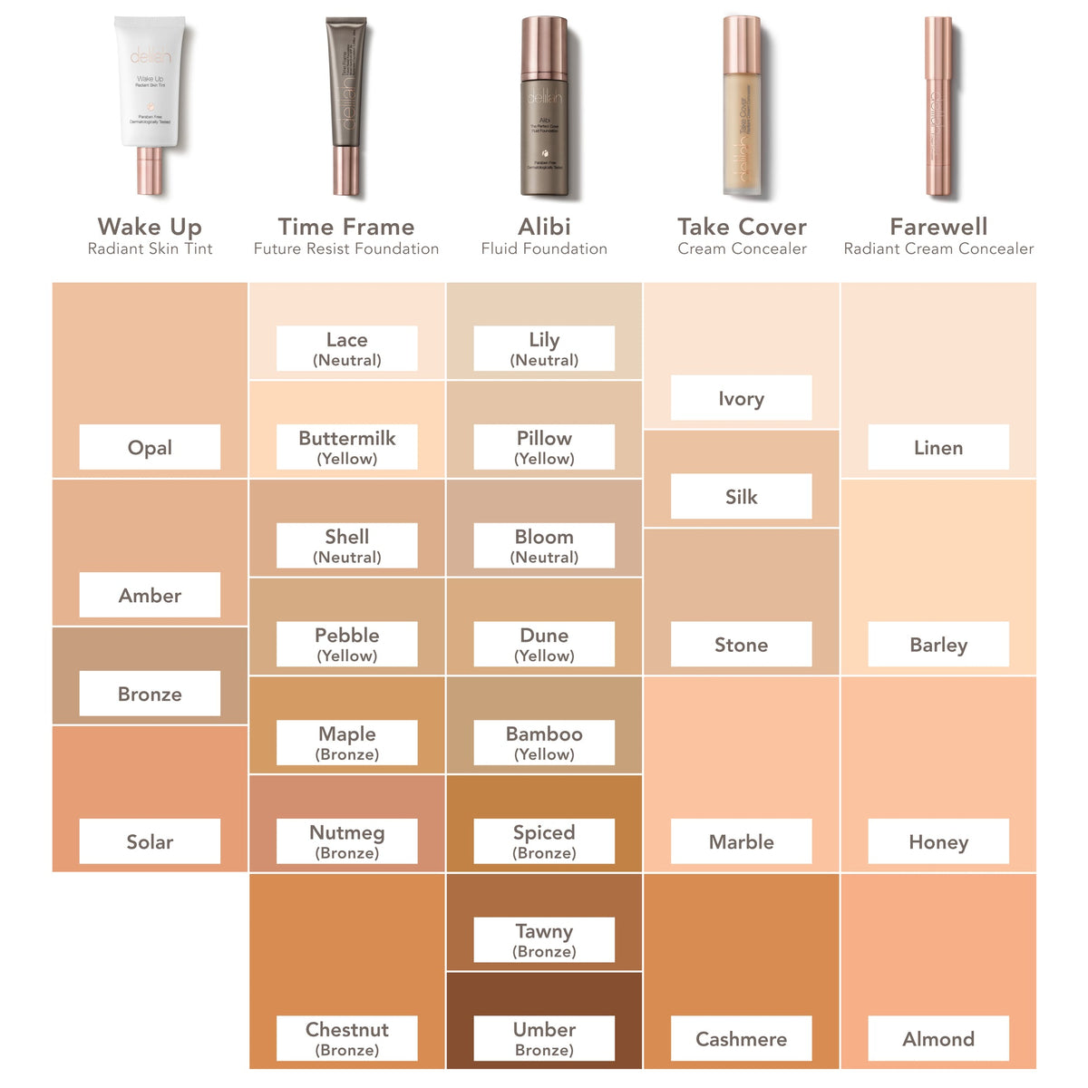 Take Cover Concealer Radiant Cream Concealer - 3.5ml